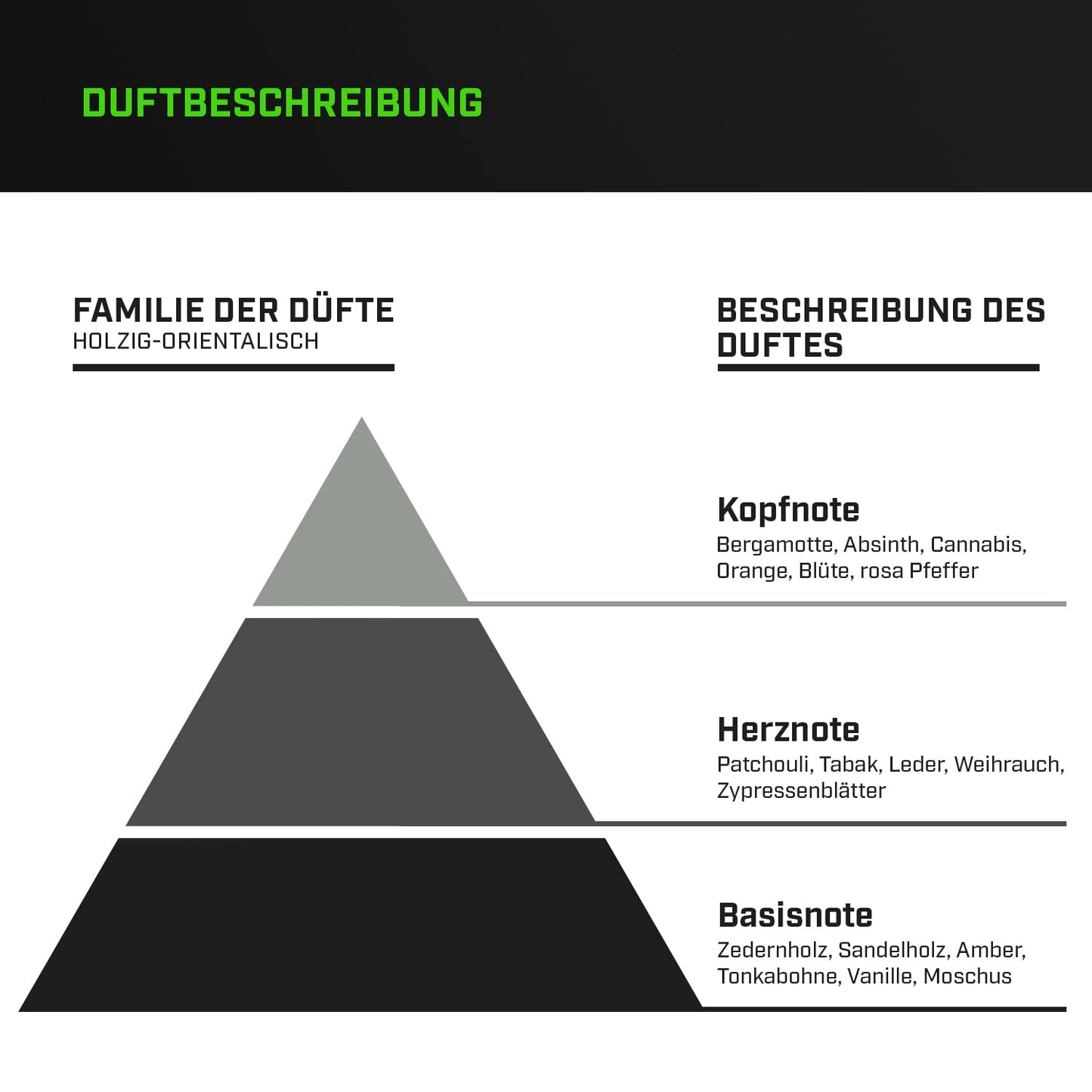 ZEC+ LIFESTYLE EAU DE PARFUM