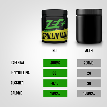 ZEC+ CITRULLINA MALATO 250g