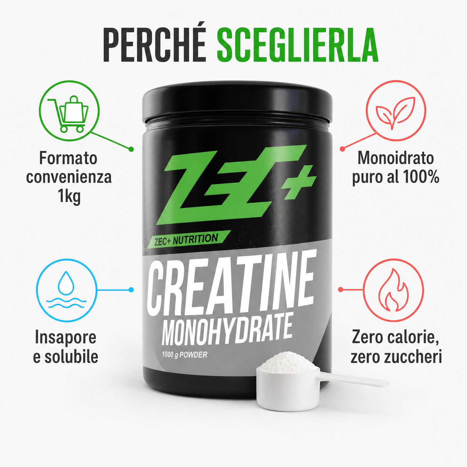 ZEC+ CREATINA MONOIDRATO 1kg — infografica 2