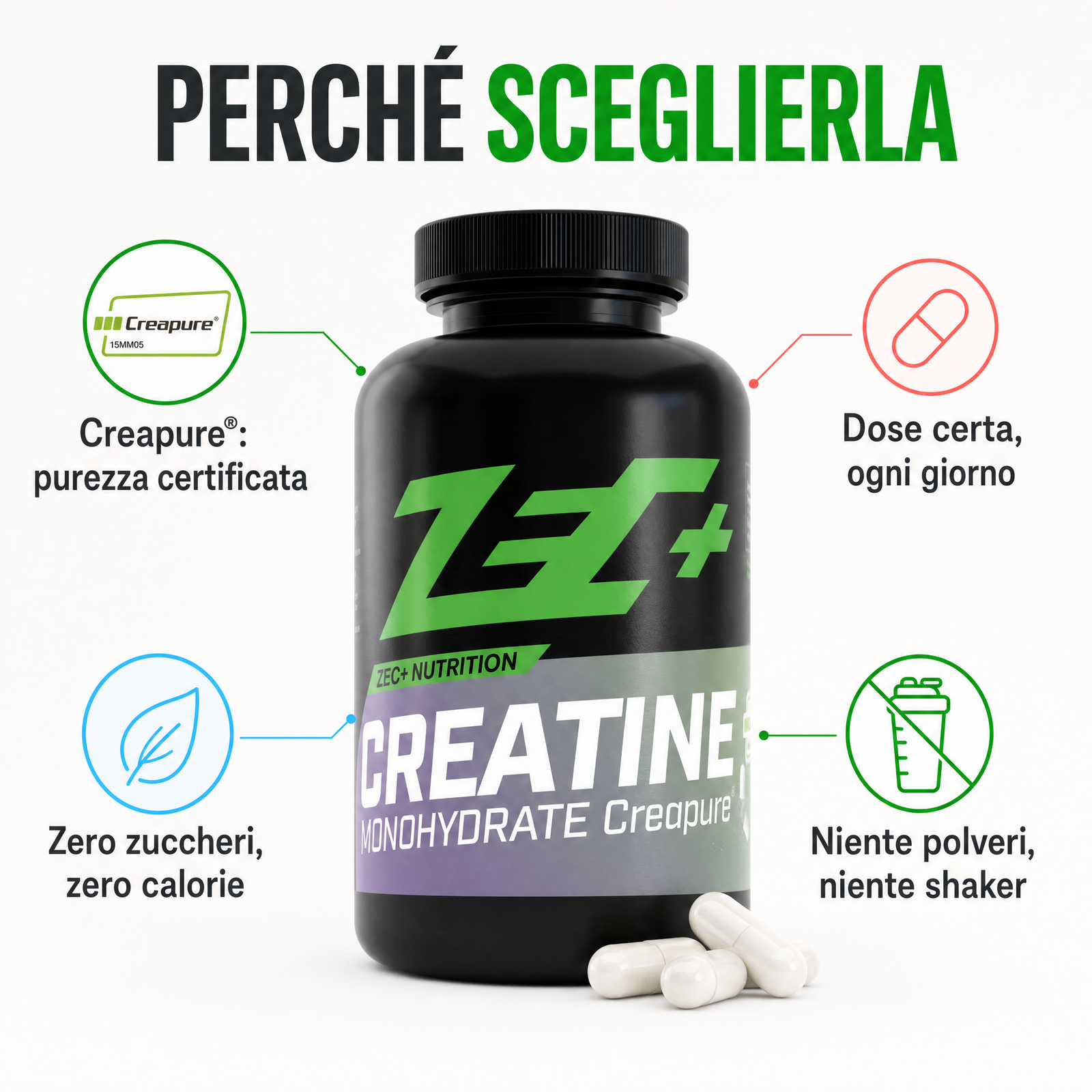 ZEC+ CREATINA MONOIDRATA CREAPURE 180 capsule — infografica 1